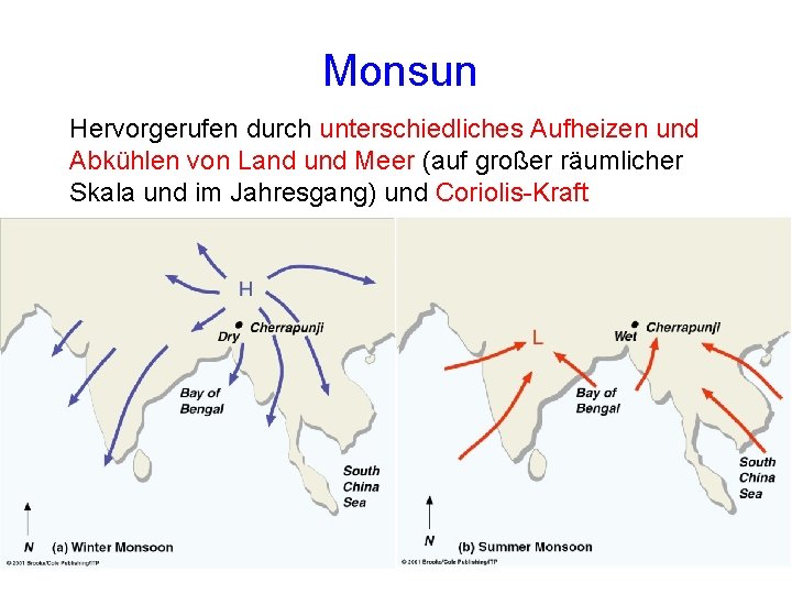Monsun Hervorgerufen durch unterschiedliches Aufheizen und Abkühlen von Land und Meer (auf großer räumlicher Monsun Hervorgerufen durch unterschiedliches Aufheizen und Abkühlen von Land und Meer (auf großer räumlicher