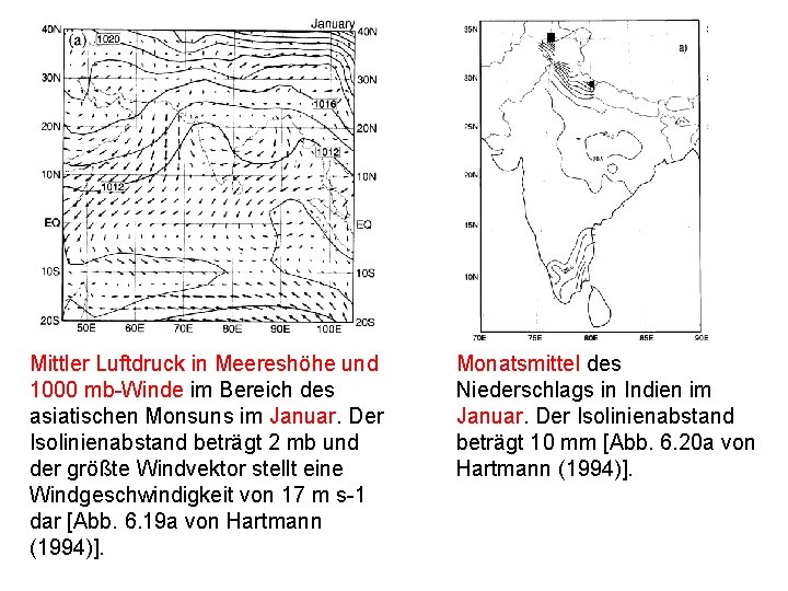 Mittler Luftdruck in Meereshöhe und 1000 mb-Winde im Bereich des asiatischen Monsuns im Januar. Mittler Luftdruck in Meereshöhe und 1000 mb-Winde im Bereich des asiatischen Monsuns im Januar.