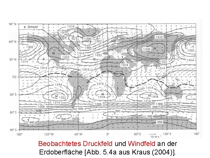 Beobachtetes Druckfeld und Windfeld an der Erdoberfläche [Abb. 5. 4 a aus Kraus (2004)].