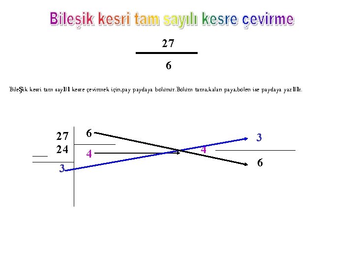 27 6 Bileşik kesri tam sayılı kesre çevirmek için, paydaya bölünür. Bölüm tama, kalan