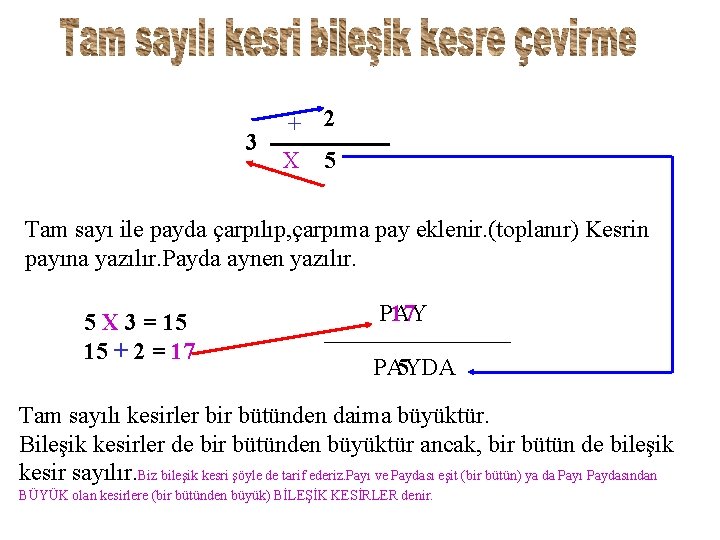 3 + 2 X 5 Tam sayı ile payda çarpılıp, çarpıma pay eklenir. (toplanır)