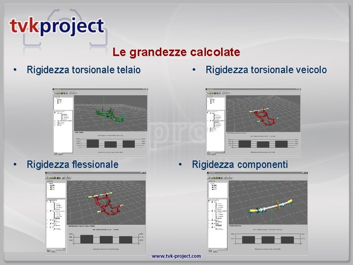 Le grandezze calcolate • Rigidezza torsionale telaio • Rigidezza flessionale • Rigidezza torsionale veicolo
