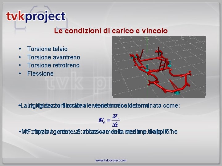 Le condizioni di carico e vincolo • • Torsione telaio Torsione avantreno Torsione retrotreno