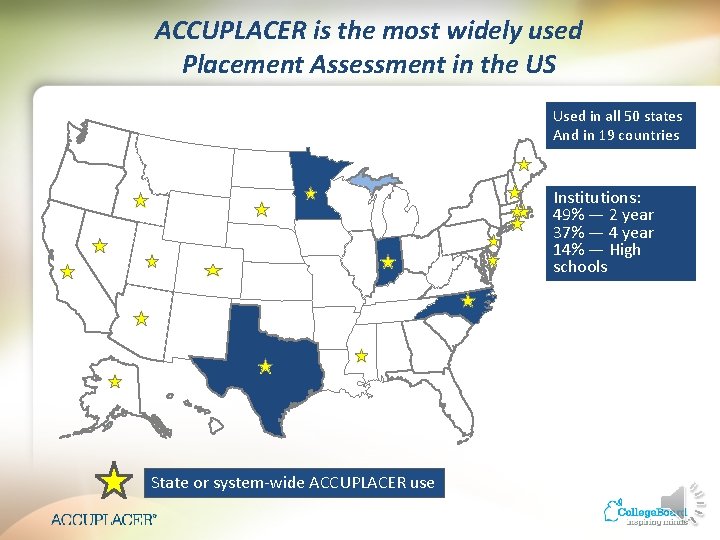 ACCUPLACER is the most widely used Placement Assessment in the US Used in all