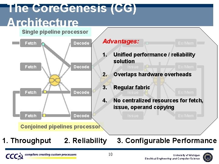 The Core. Genesis (CG) Architecture Single pipeline processor Fetch Decode Advantages: Issue 1. Fetch