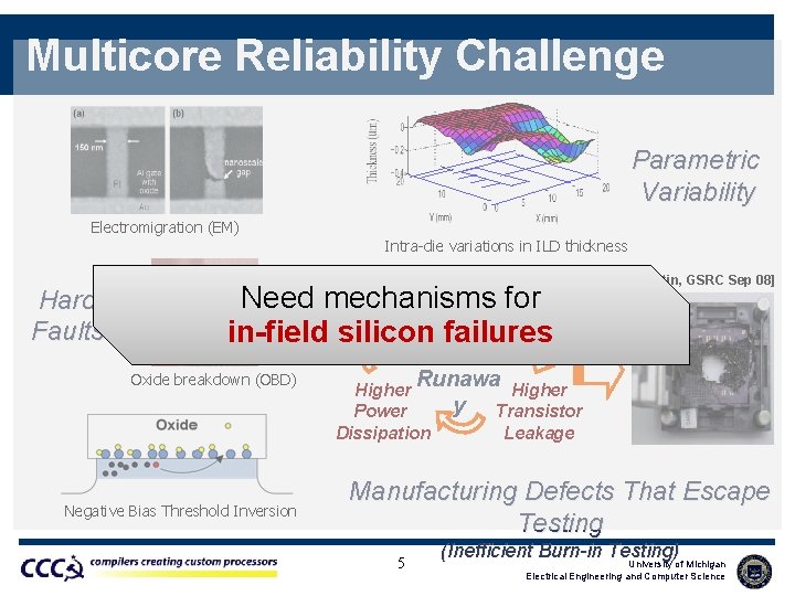 Multicore Reliability Challenge Parametric Variability Electromigration (EM) Hard Faults Intra-die variations in ILD thickness