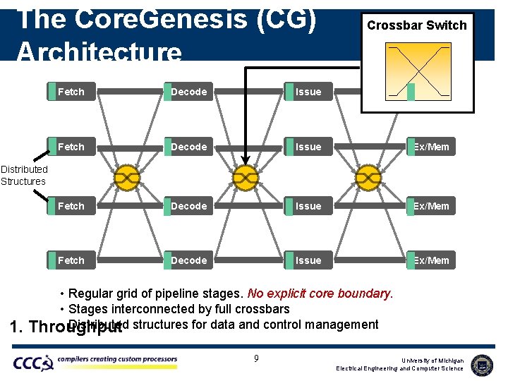 The Core. Genesis (CG) Architecture Crossbar Switch Fetch Decode Issue Ex/Mem Distributed Structures 1.