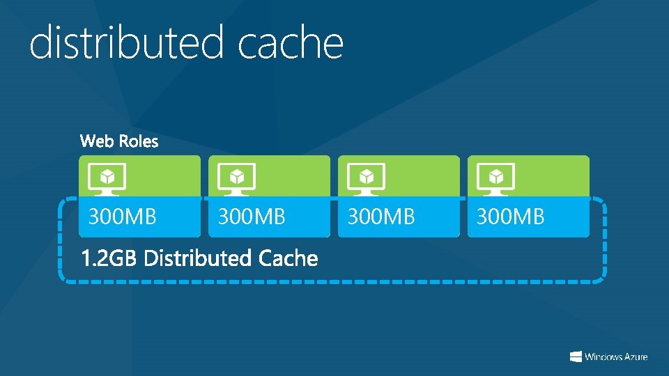 distributed cache 300 MB 