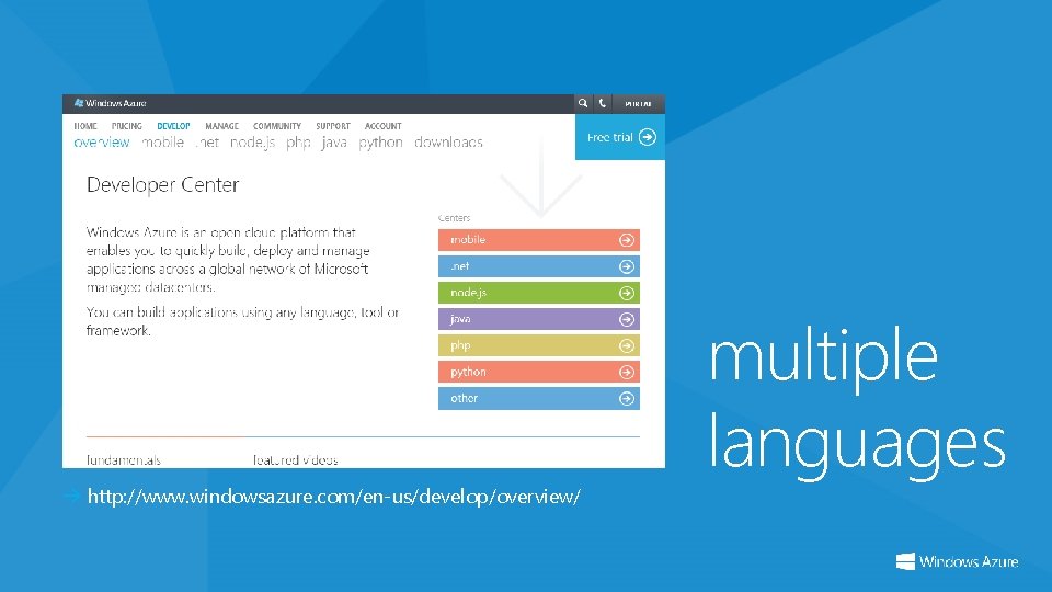  http: //www. windowsazure. com/en-us/develop/overview/ multiple languages 