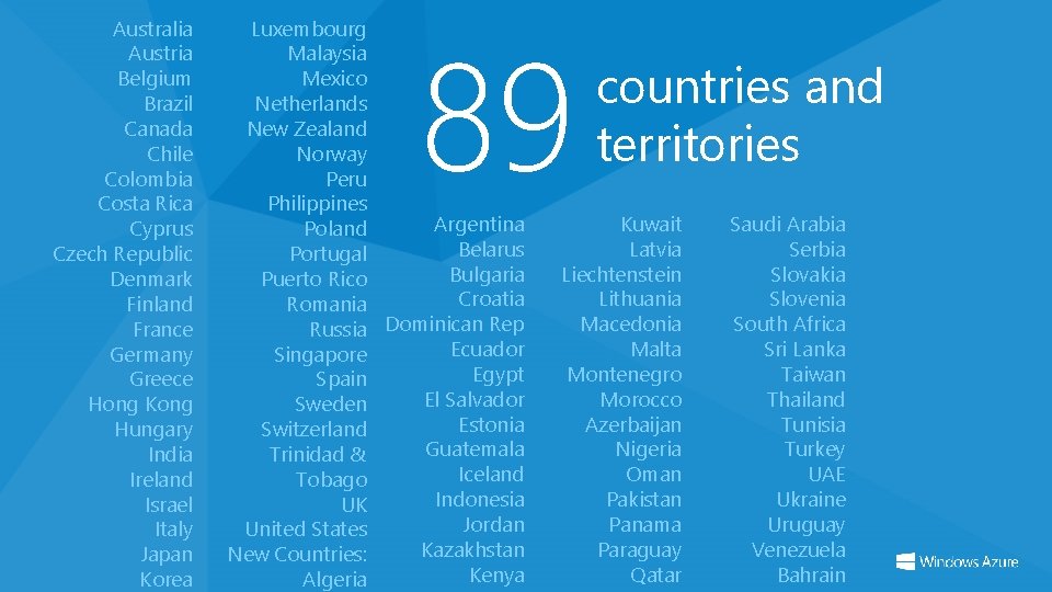 Australia Austria Belgium Brazil Canada Chile Colombia Costa Rica Cyprus Czech Republic Denmark Finland