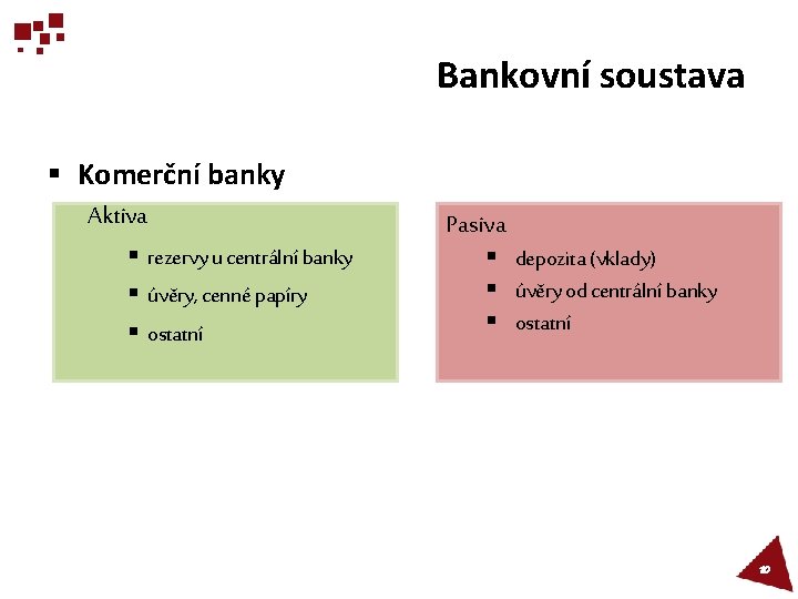 Bankovní soustava § Komerční banky Aktiva § rezervy u centrální banky § úvěry, cenné
