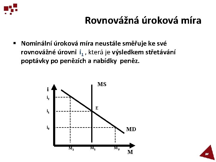 Rovnovážná úroková míra § Nominální úroková míra neustále směřuje ke své rovnovážné úrovni i