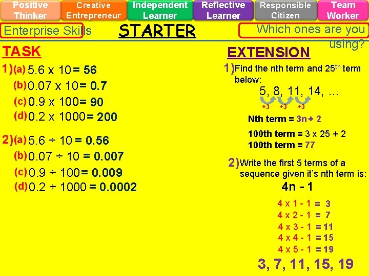 Positive Thinker Creative Entrepreneur Enterprise Skills Independent Learner STARTER Reflective Learner Team Worker Responsible