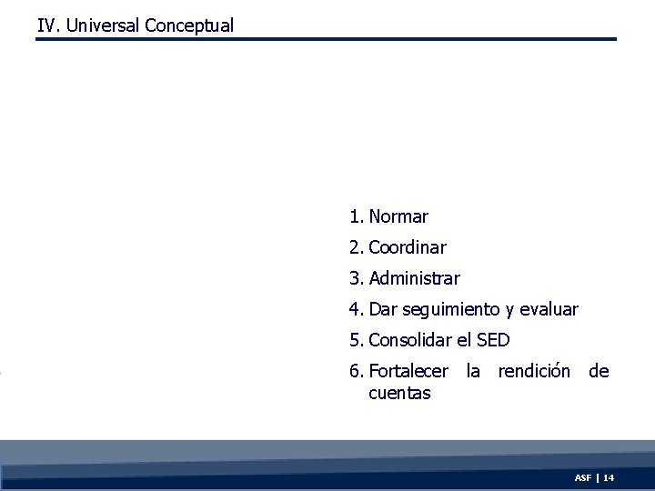 IV. Universal Conceptual 1. Normar 2. Coordinar 3. Administrar 4. Dar seguimiento y evaluar