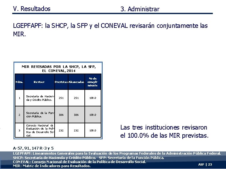 V. Resultados 3. Administrar LGEPFAPF: la SHCP, la SFP y el CONEVAL revisarán conjuntamente