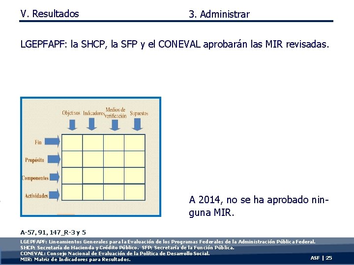 V. Resultados 3. Administrar LGEPFAPF: la SHCP, la SFP y el CONEVAL aprobarán las