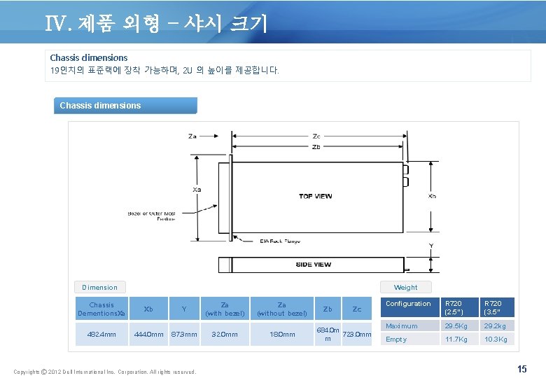 IV. 제품 외형 – 샤시 크기 Chassis dimensions 19인치의 표준랙에 장착 가능하며, 2 U