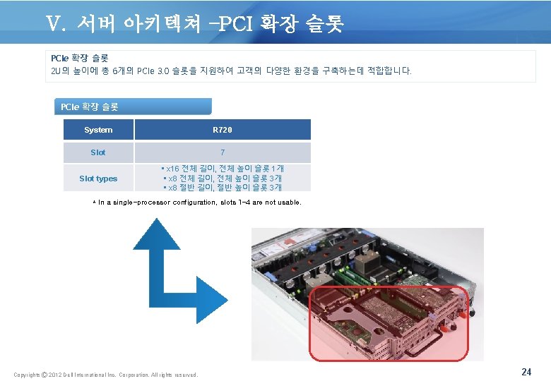 V. 서버 아키텍쳐 –PCI 확장 슬롯 PCIe 확장 슬롯 2 U의 높이에 총 6개의