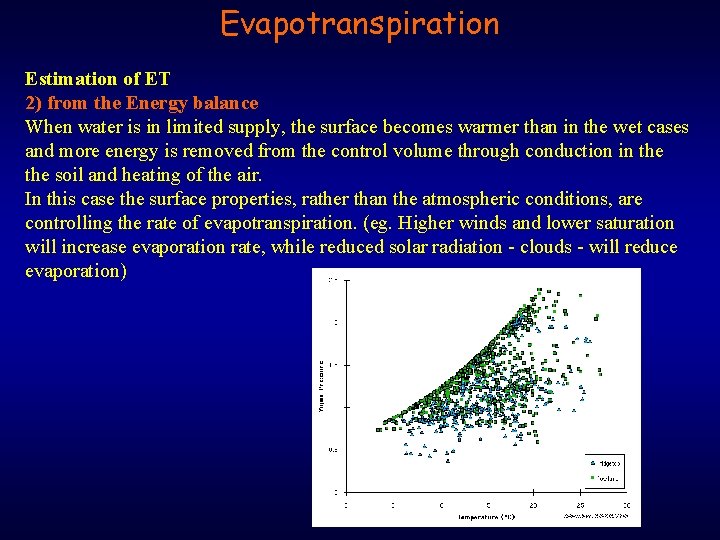Evapotranspiration Estimation of ET 2) from the Energy balance When water is in limited