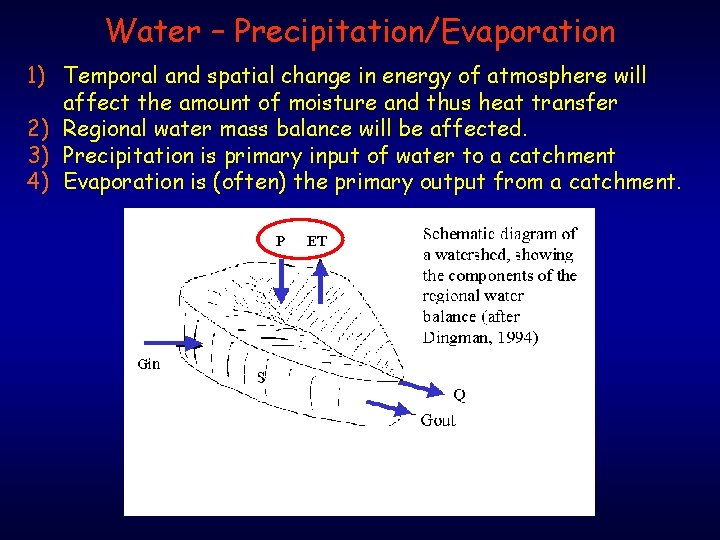 Water – Precipitation/Evaporation 1) Temporal and spatial change in energy of atmosphere will affect