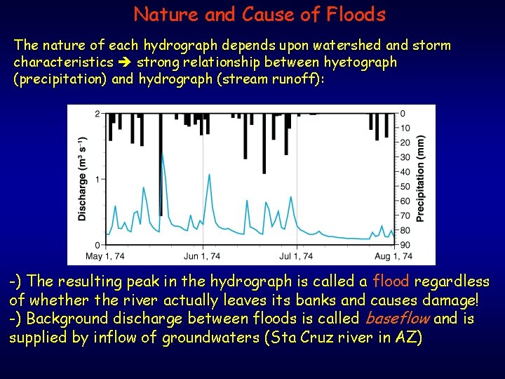 Nature and Cause of Floods The nature of each hydrograph depends upon watershed and