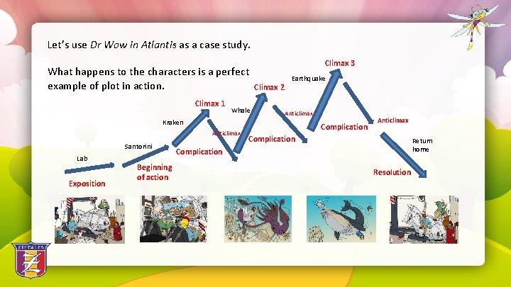 Let’s use Dr Wow in Atlantis as a case study. What happens to the