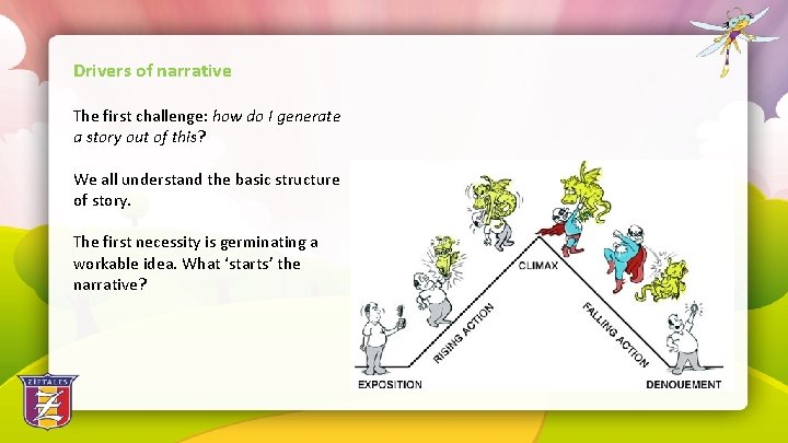 Drivers of narrative The first challenge: how do I generate a story out of