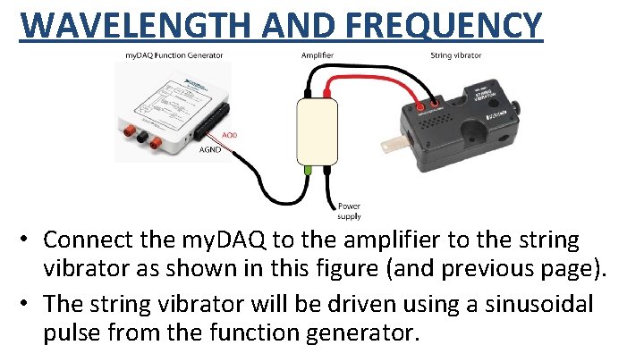 WAVELENGTH AND FREQUENCY • Connect the my. DAQ to the amplifier to the string