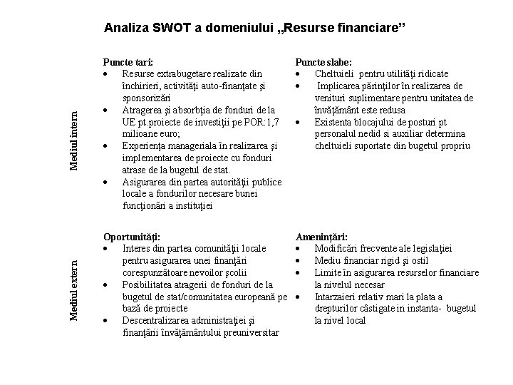 Mediul extern Mediul intern Analiza SWOT a domeniului „Resurse financiare” Puncte tari: Resurse extrabugetare