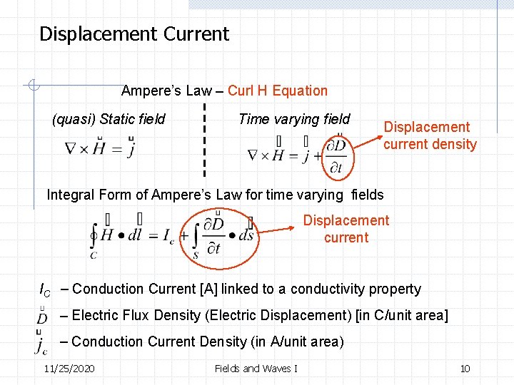 Displacement Current Ampere’s Law – Curl H Equation (quasi) Static field Time varying field