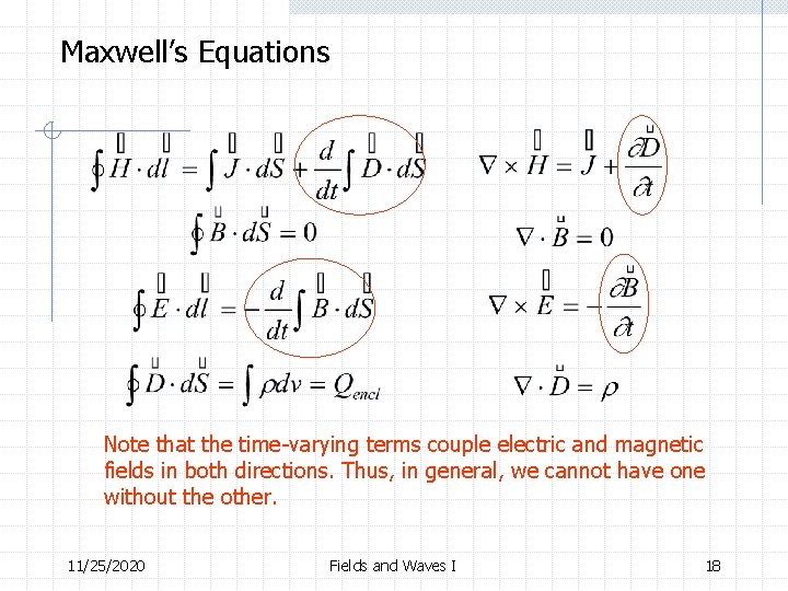 Maxwell’s Equations Note that the time-varying terms couple electric and magnetic fields in both