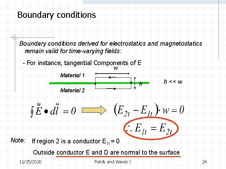 Boundary conditions derived for electrostatics and magnetostatics remain valid for time-varying fields: - For