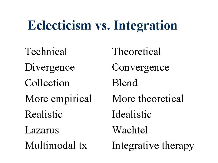 Eclecticism vs. Integration Technical Divergence Collection More empirical Realistic Lazarus Multimodal tx Theoretical Convergence