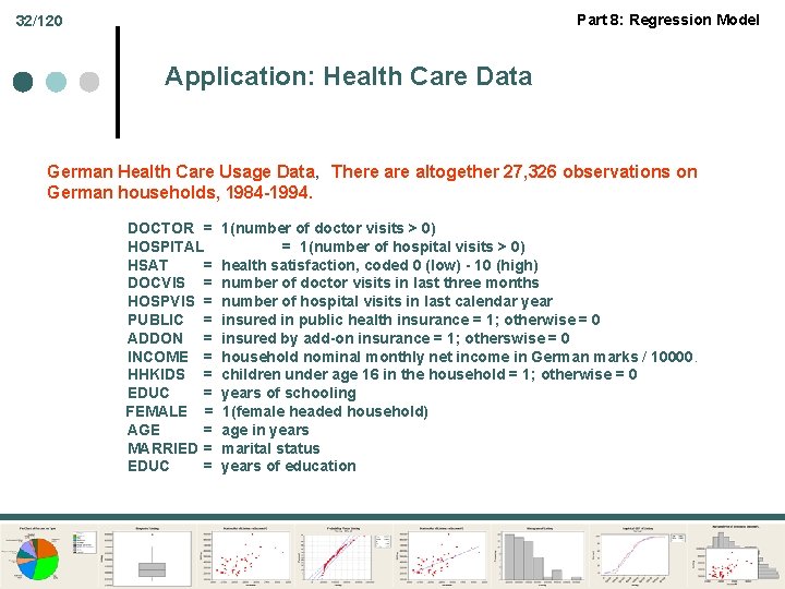 Part 8: Regression Model 32/120 Application: Health Care Data German Health Care Usage Data,