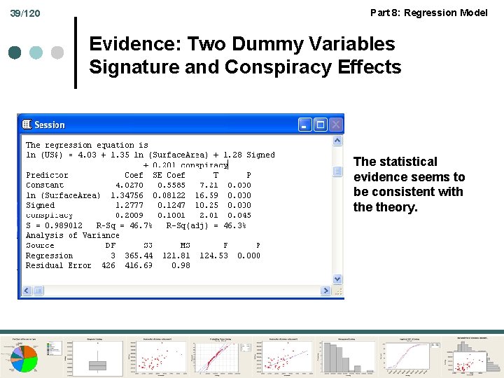 39/120 Part 8: Regression Model Evidence: Two Dummy Variables Signature and Conspiracy Effects The