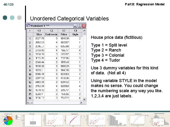 Part 8: Regression Model 46/120 Unordered Categorical Variables House price data (fictitious) Type 1