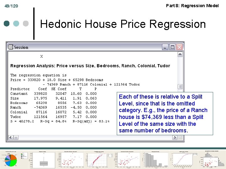 49/120 Part 8: Regression Model Hedonic House Price Regression Each of these is relative