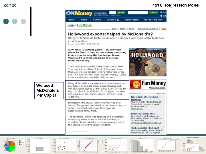 Part 8: Regression Model 50/120 We used Mc. Donald’s Per Capita 