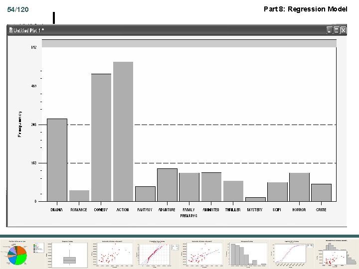 54/120 Part 8: Regression Model 