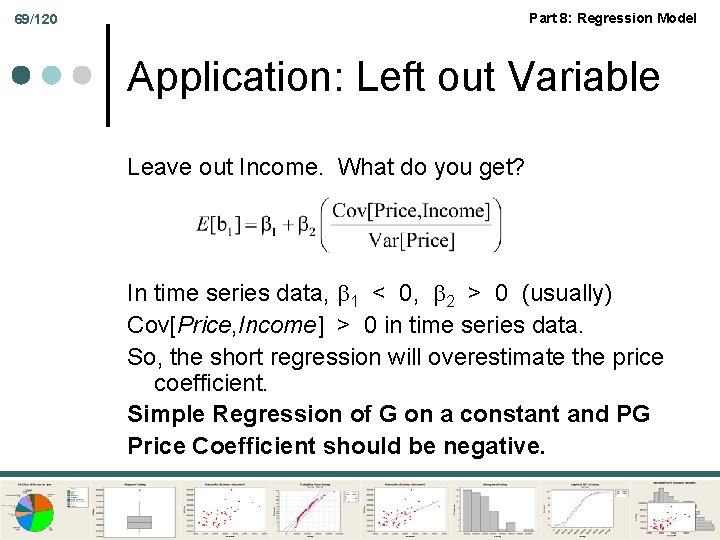 Part 8: Regression Model 69/120 Application: Left out Variable Leave out Income. What do