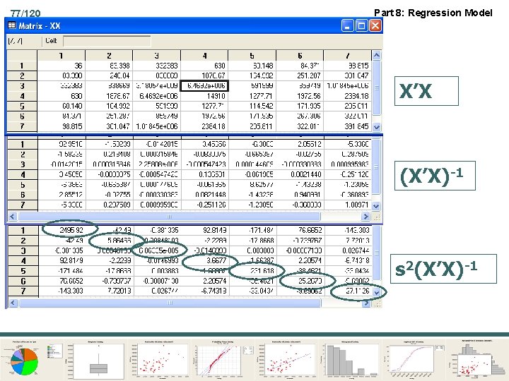77/120 Part 8: Regression Model X’X (X’X)-1 s 2(X’X)-1 