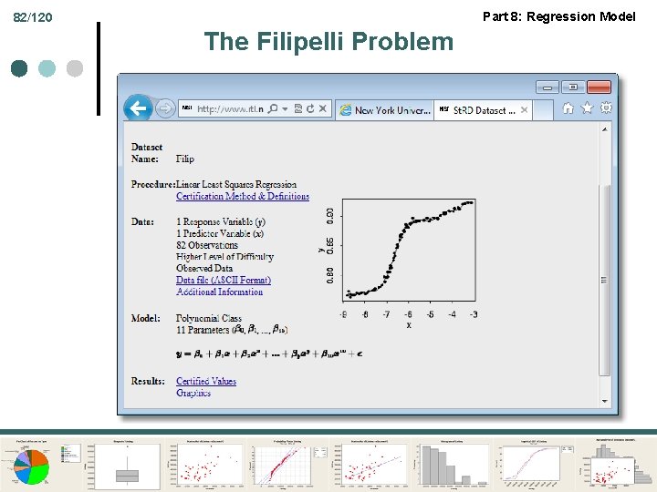Part 8: Regression Model 82/120 The Filipelli Problem 