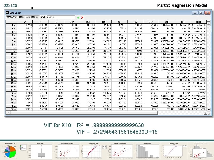 83/120 Part 8: Regression Model VIF for X 10: R 2 =. 9999999630 VIF