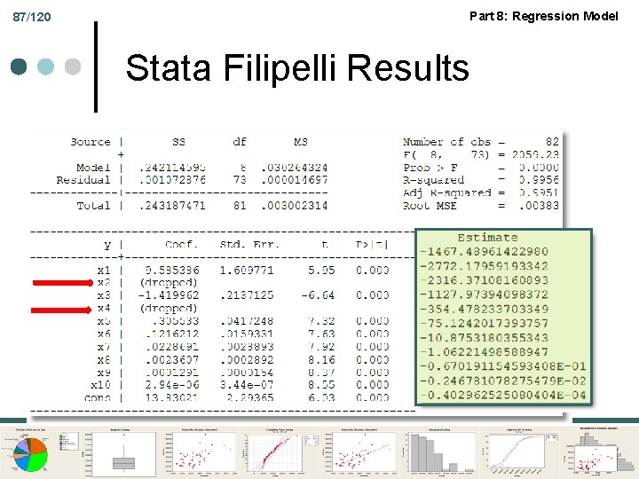 87/120 Part 8: Regression Model Stata Filipelli Results 