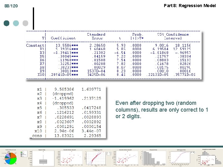 88/120 Part 8: Regression Model Even after dropping two (random columns), results are only