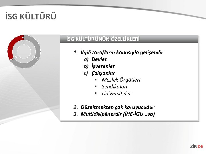 İSG KÜLTÜRÜNÜN ÖZELLİKLERİ 1. İlgili tarafların katkısıyla gelişebilir a) Devlet b) İşverenler c) Çalışanlar