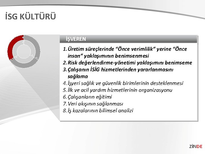 İSG KÜLTÜRÜ İŞVEREN 1. Üretim süreçlerinde “Önce verimlilik” yerine “Önce insan” yaklaşımının benimsenmesi 2.