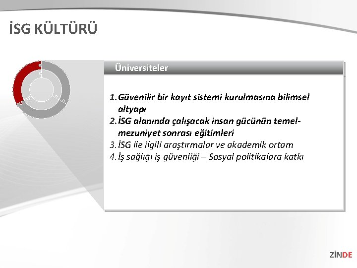 İSG KÜLTÜRÜ Üniversiteler 1. Güvenilir bir kayıt sistemi kurulmasına bilimsel altyapı 2. İSG alanında