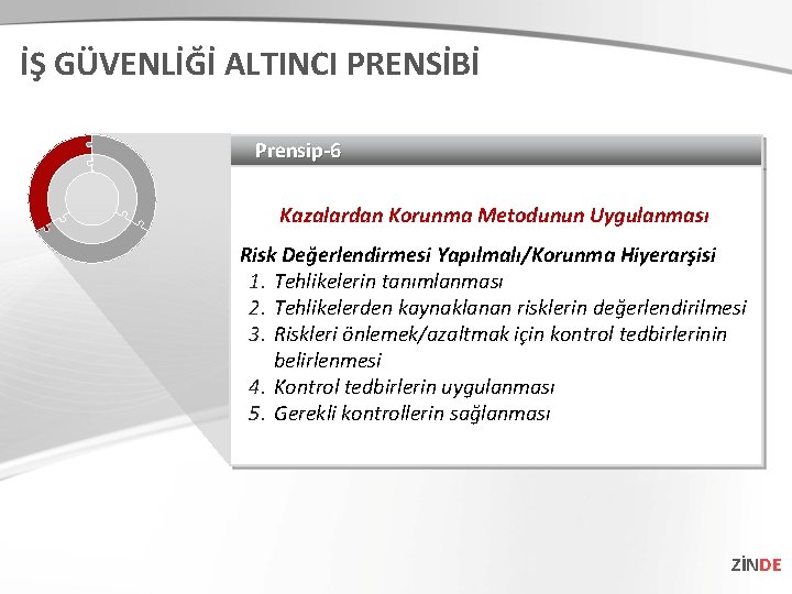 İŞ GÜVENLİĞİ ALTINCI PRENSİBİ Prensip-6 Kazalardan Korunma Metodunun Uygulanması Risk Değerlendirmesi Yapılmalı/Korunma Hiyerarşisi 1.