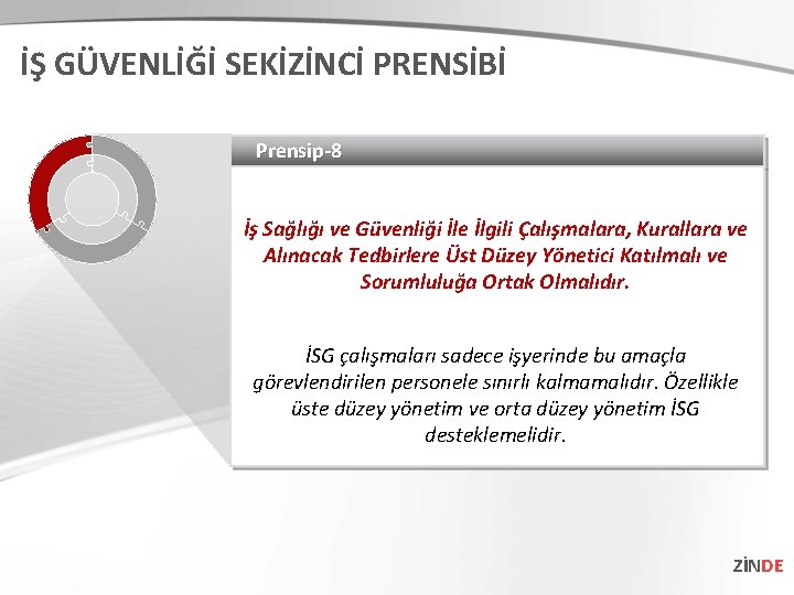 İŞ GÜVENLİĞİ SEKİZİNCİ PRENSİBİ Prensip-8 İş Sağlığı ve Güvenliği İle İlgili Çalışmalara, Kurallara ve